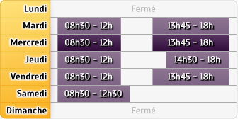 Horaires LCL Reims Les Chatill