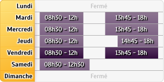 Horaires LCL Epernay