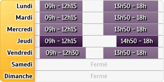 Horaires LCL Limoges