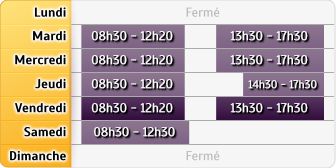 Horaires LCL Objat