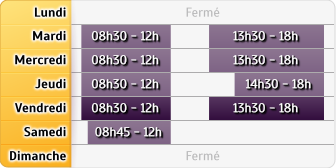 Horaires LCL Bron