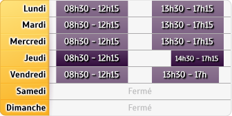 Horaires LCL Marseille Stcharles