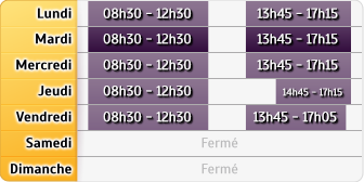 Horaires LCL Narbonne