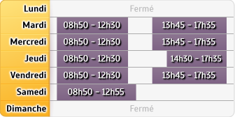 Horaires LCL Machecoul