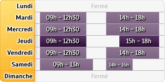 Horaires LCL Montmorency Centre