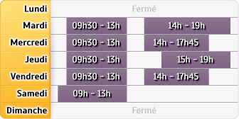 Horaires LCL Conflans Chennevie
