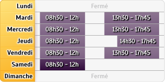 Horaires LCL Rumilly