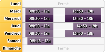 Horaires LCL Crolles