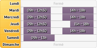 Horaires LCL Chauny