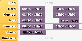 Horaires LCL Aytre