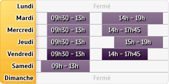Horaires LCL Viroflay