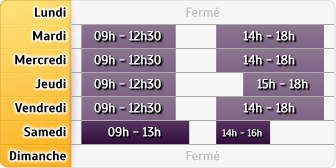 Horaires LCL Argenteuil Val Nd