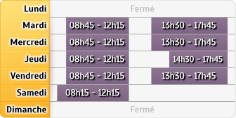 Horaires LCL St Remy Provence