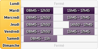 Horaires LCL Cabourg