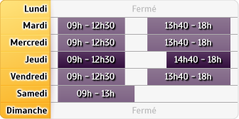Horaires LCL - Poitiers