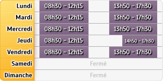 Horaires LCL Chatellerault