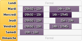 Horaires LCL Vers Rue Montreuil