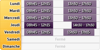 Horaires LCL Grasse