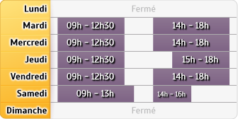 Horaires LCL Bailly Romainvilli