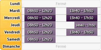 Horaires LCL Sarlat
