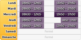 Horaires LCL Angouleme - Angoulême