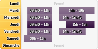 Horaires LCL - Bailly