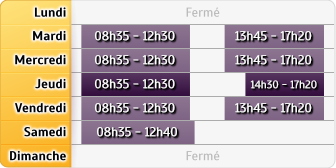 Horaires LCL Valognes