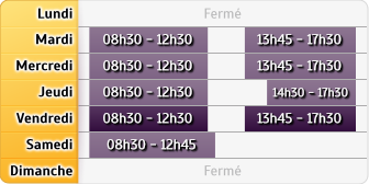 Horaires LCL Luce