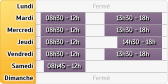 Horaires LCL Fontaines S/saone