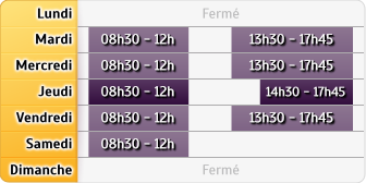 Horaires LCL Bourg St Andeol