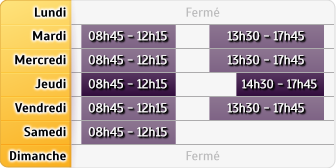 Horaires LCL Valreas