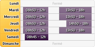 Horaires LCL Gex