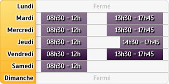 Horaires LCL St Vallier S/rhone