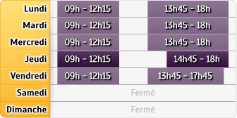 Horaires LCL Epinal