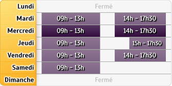 Horaires LCL Saint Cloud Dailly