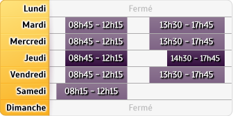 Horaires LCL Pernes Fontaines