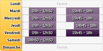 Horaires LCL Mauguio