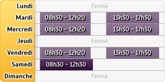 Horaires LCL Limoux