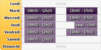 Horaires LCL - Andernos-les-Bains