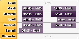 Horaires LCL Istres