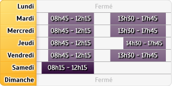 Horaires LCL Miramas