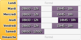 Horaires LCL Chalon/saone Rep.