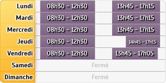 Horaires LCL Tarbes