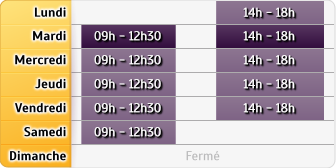 Horaires du AXA  OLIVIER FREMONT - Verneuil-sur-Avre, 352 RUE NOTRE DAME