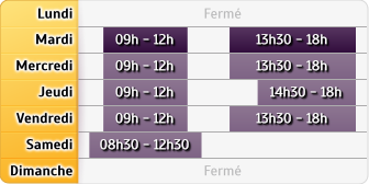 Horaires Caisse D'Epargne - Chassigny-Sous-Dun