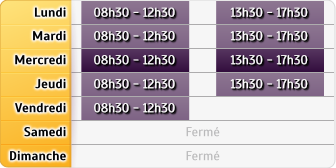 Horaires Caisse d'Epargne Pers. Protegees Rhone Ain
