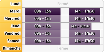Horaires Agence Evry