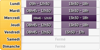 Horaires Agence le Havre Centre