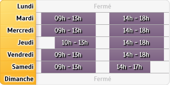 Horaires Agence Maromme