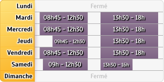 Horaires Agence Montivilliers